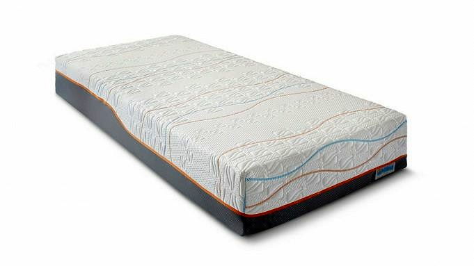 Het Beste Budgetvriendelijke Bed Van 5.133 Cm. De Quatro Sleep Memory Foam-matras